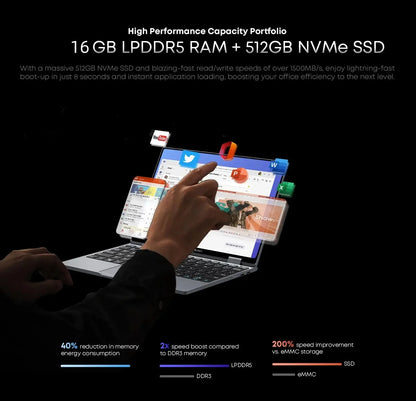 CHUWI MiniBook X 2 in 1 Laptop Intel 16GB LPDDR5 10.51