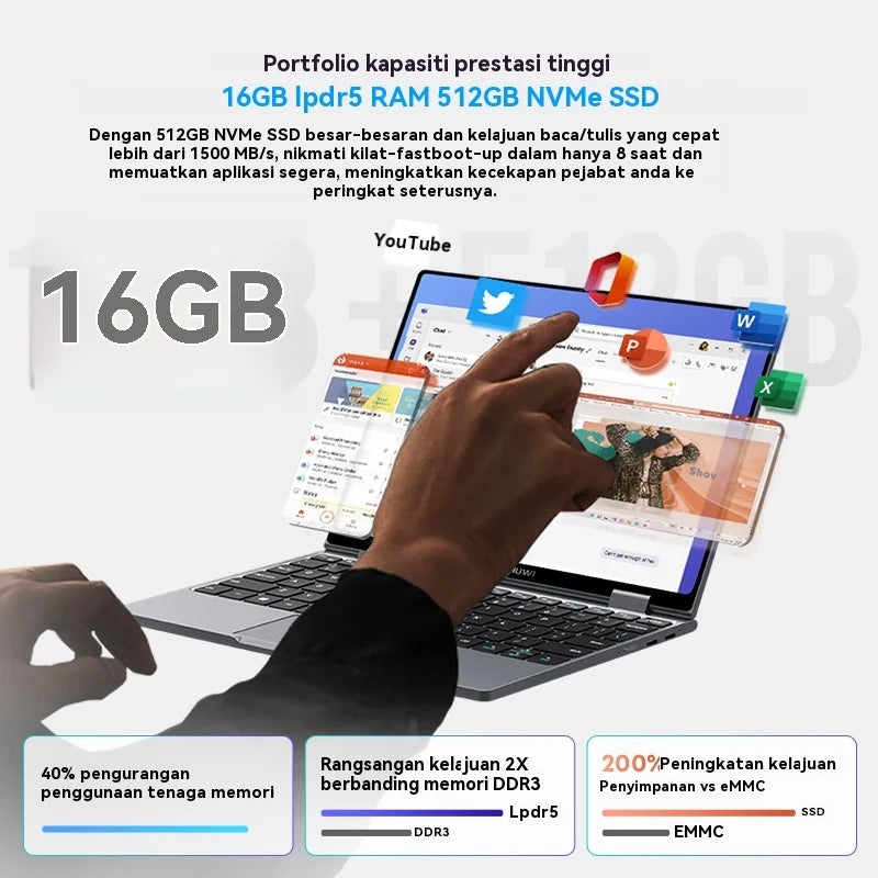 CHUWI MiniBook X 2 in 1 Laptop Intel 16GB LPDDR5 10.51