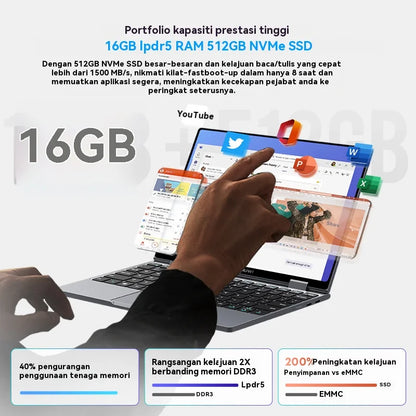 CHUWI MiniBook X 2 in 1 Laptop Intel 16GB LPDDR5 10.51