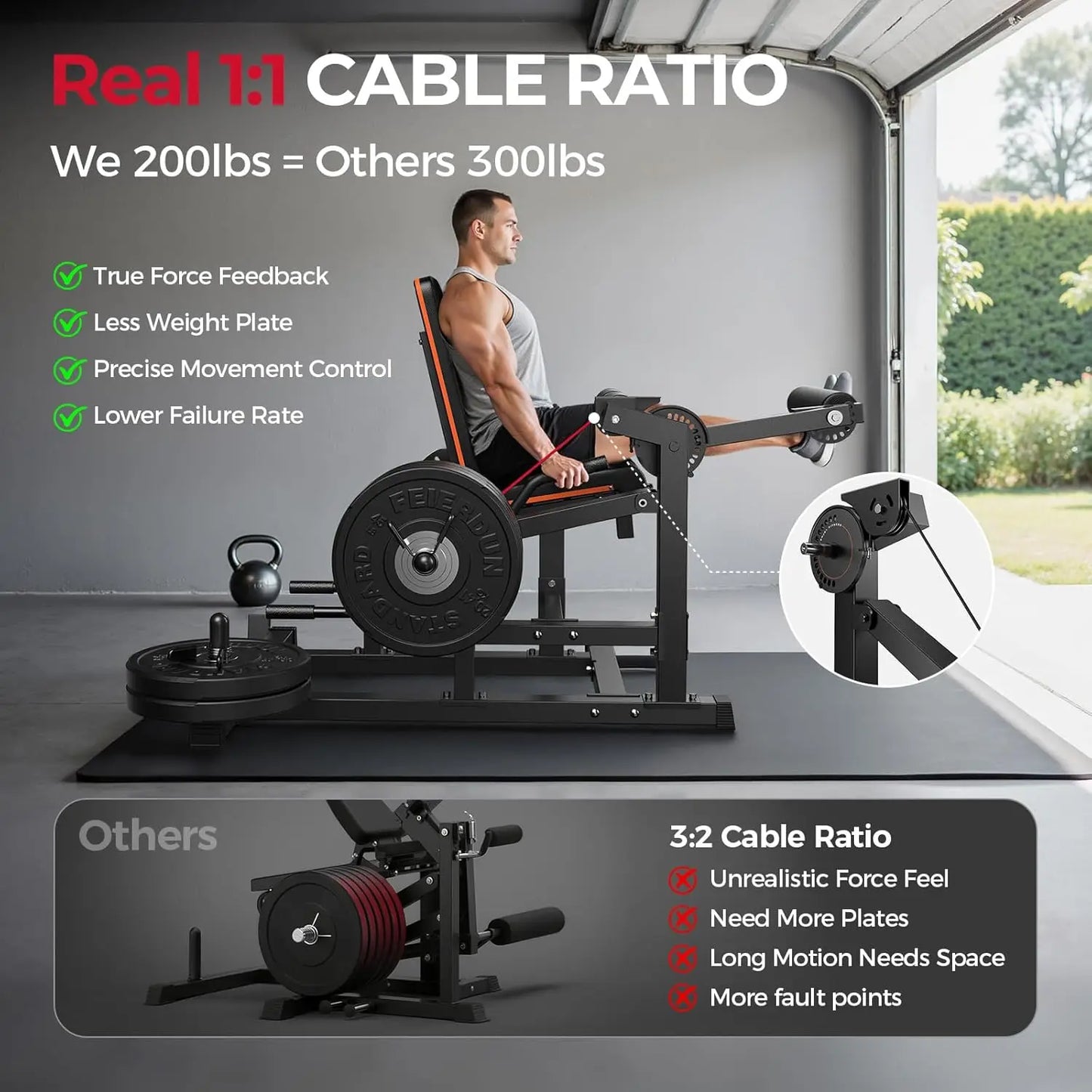 FEIERDUN Leg Extension and Curl Machine, Seated Leg Extension Machine