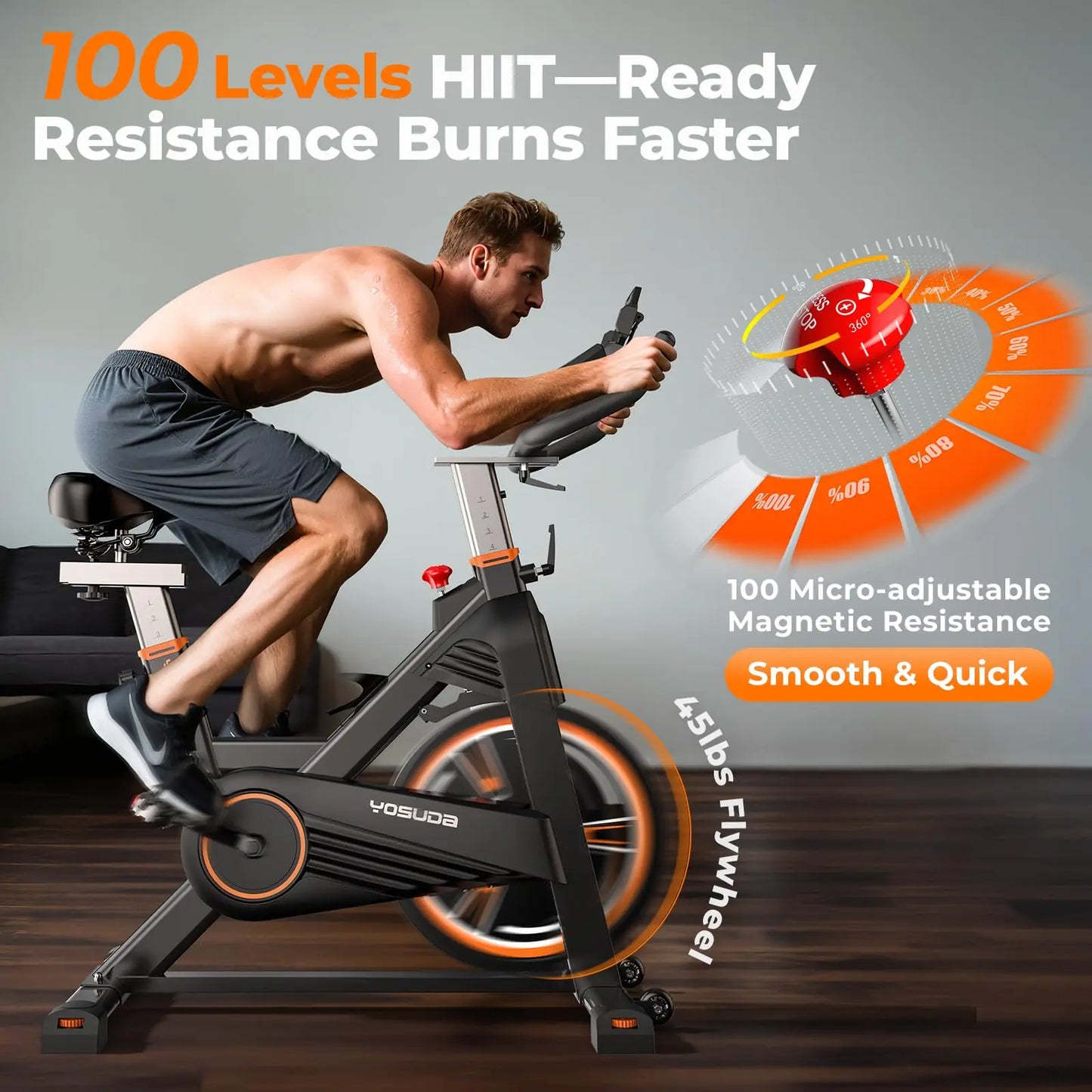 YOSUDA PRO Magnetic Exercise Bike, Indoor Cycling Bike Stationary with Comfortable Seat Cushion