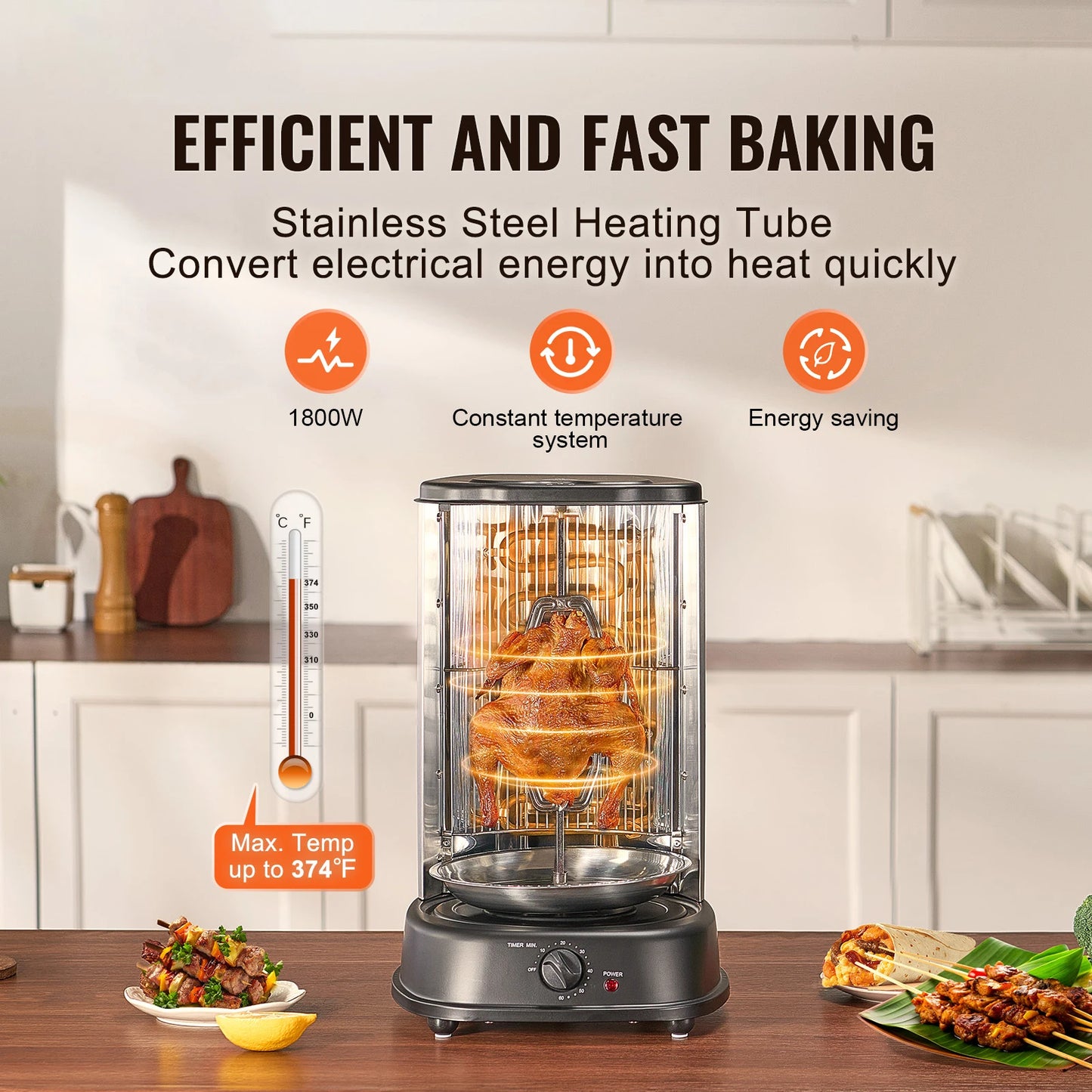 SucceBuy Countertop Shawarma Grill Machine