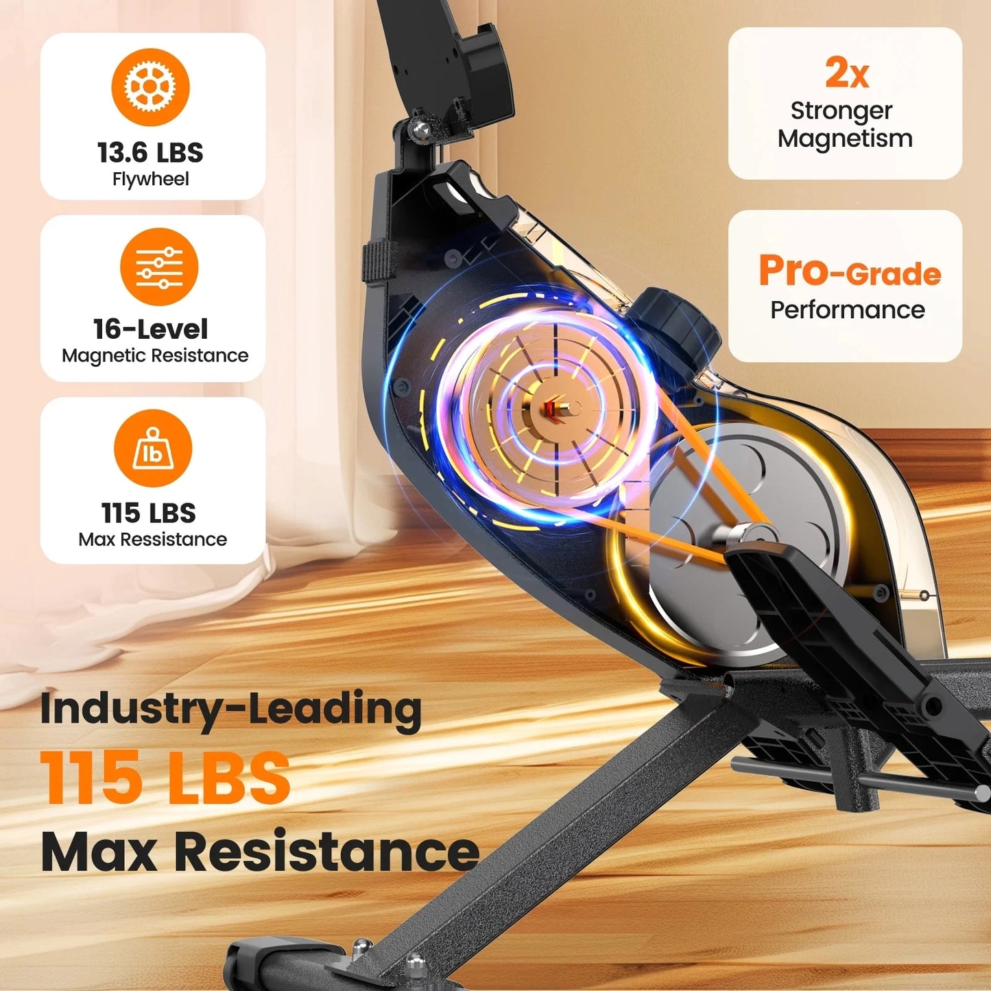 YOSUDA Magnetic Rowing Machine, 350 LB Weight Capacity with 115lbs Adjustable Resistance