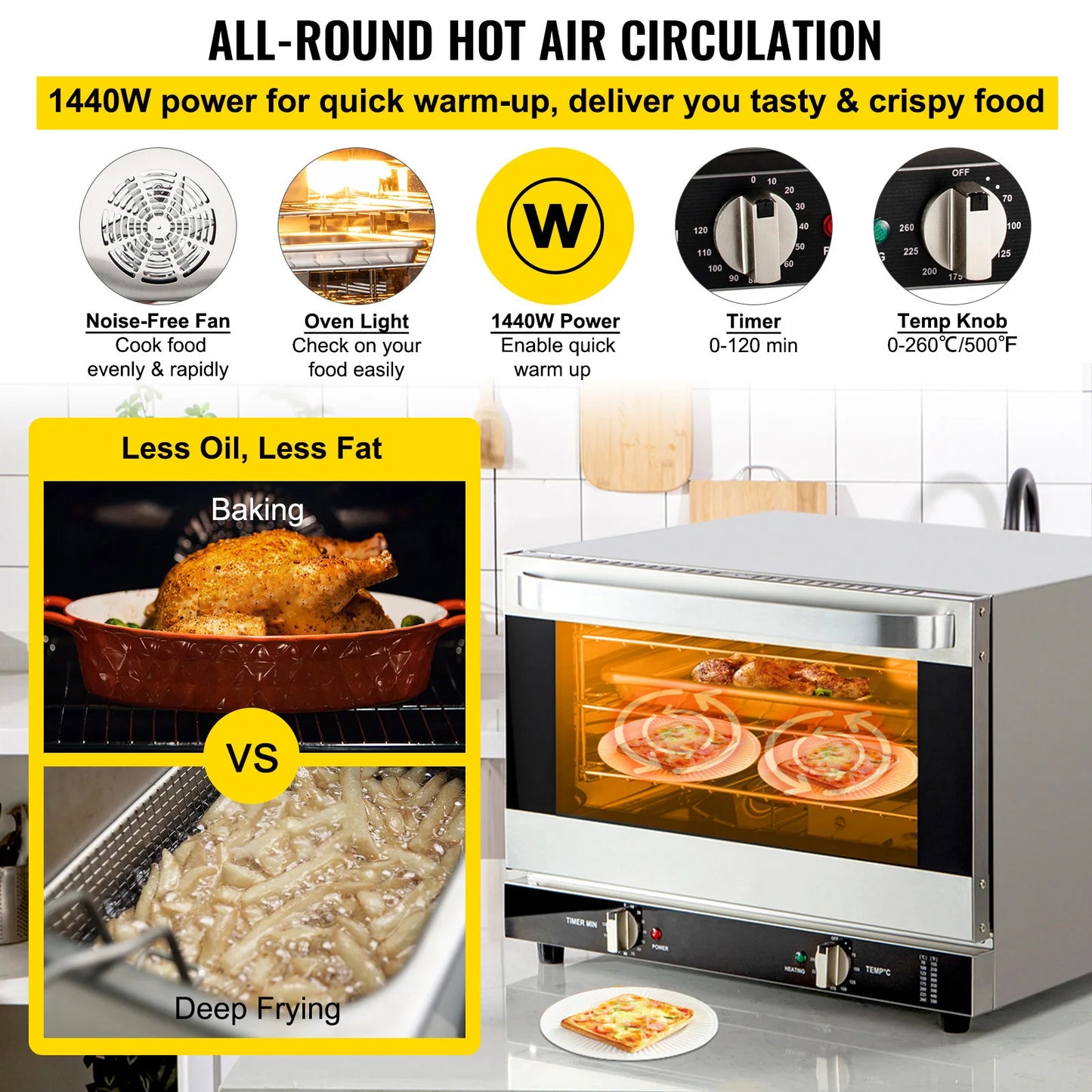 Electric Oven Commercial Multifunction Countertop